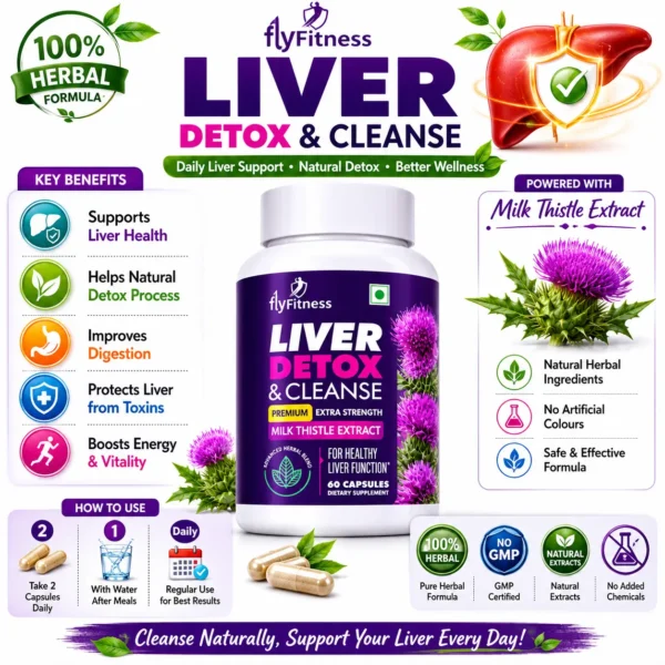 FlyFitness Liver Detox Capsules Benefits and Usage Guide Infographic