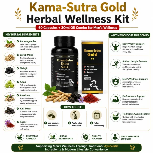 Herbal Ingredients Used in Kama-Sutra Gold Wellness Formula