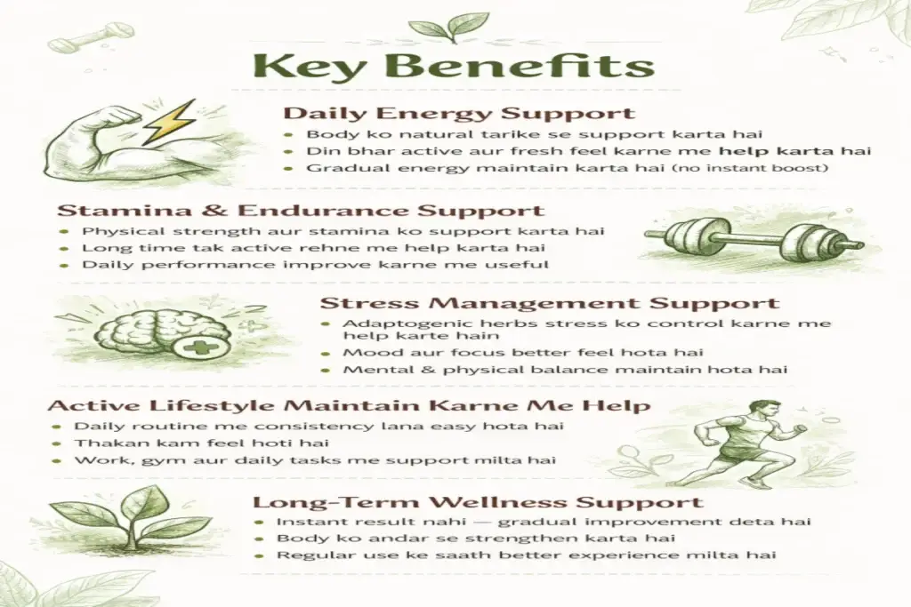 Hypower Musli Capsule 