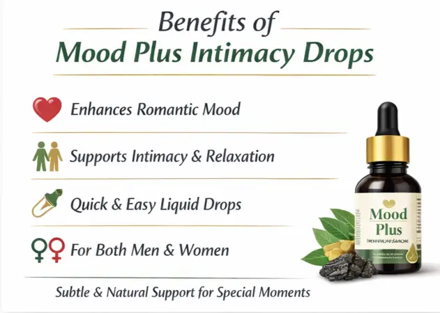 Mood Plus Intimacy Drops Benefits