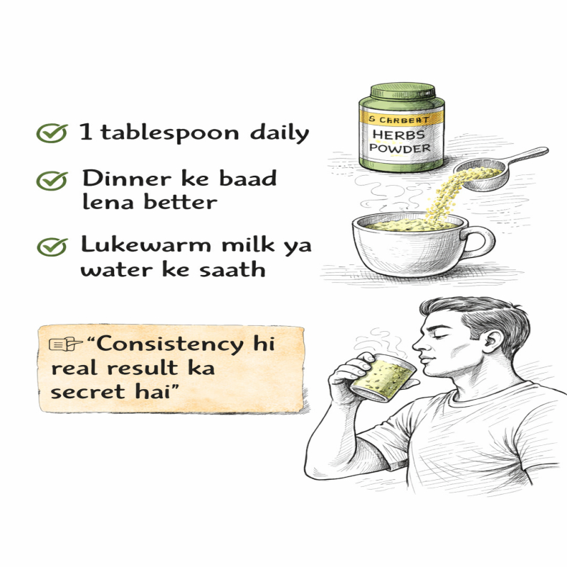 staminex herbal powder for energy and stamina