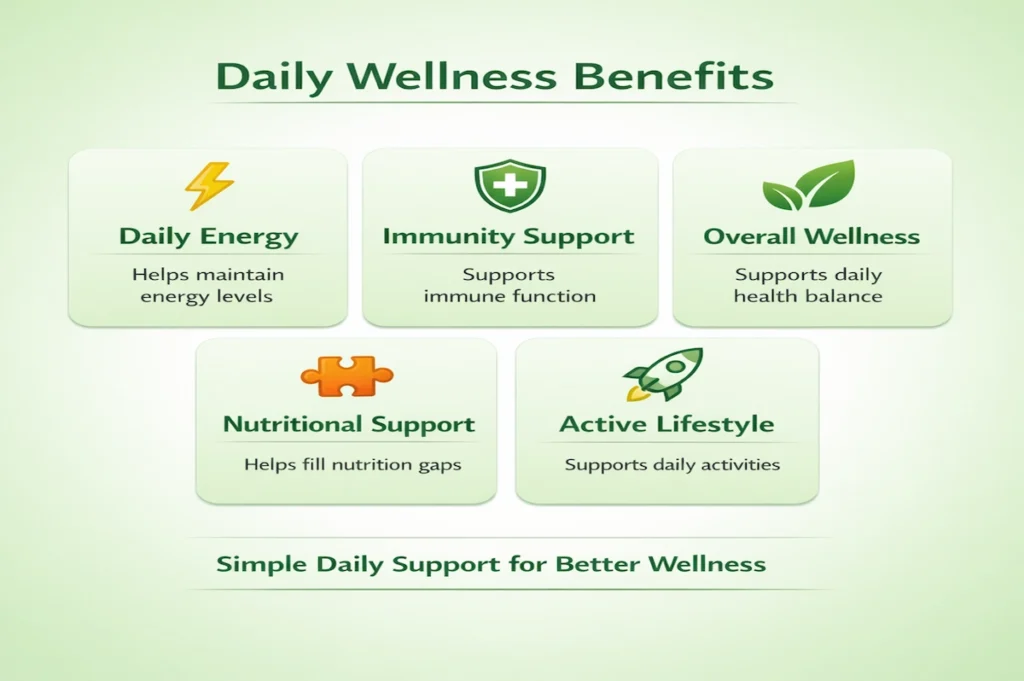multivitamin supplement