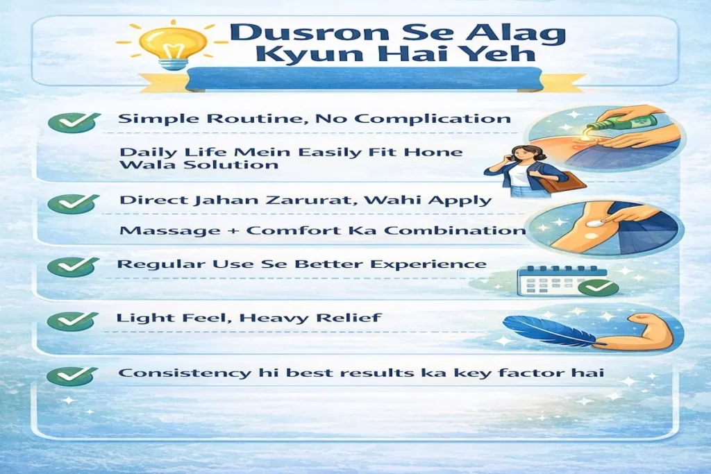 joint pain oil