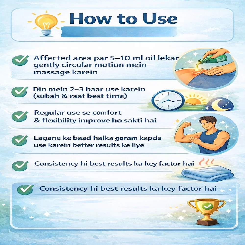 how to use joint pain oil, including applying 5–10 ml on the affected area, massaging in circular motion, using 2–3 times daily, and following regular use for better comfort and flexibility