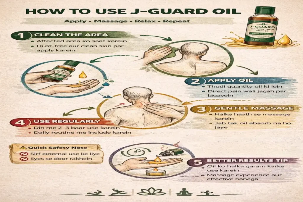 How to use J-Guard Joint & Muscle Pain Oil step by step