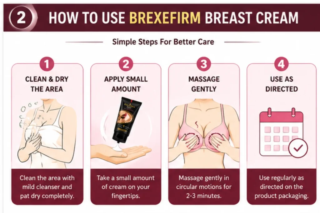 How to Use Brexefirm Breast Cream
