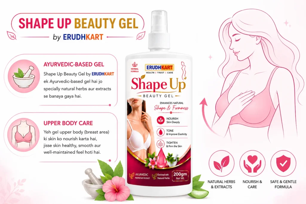 Skin Firming Gel