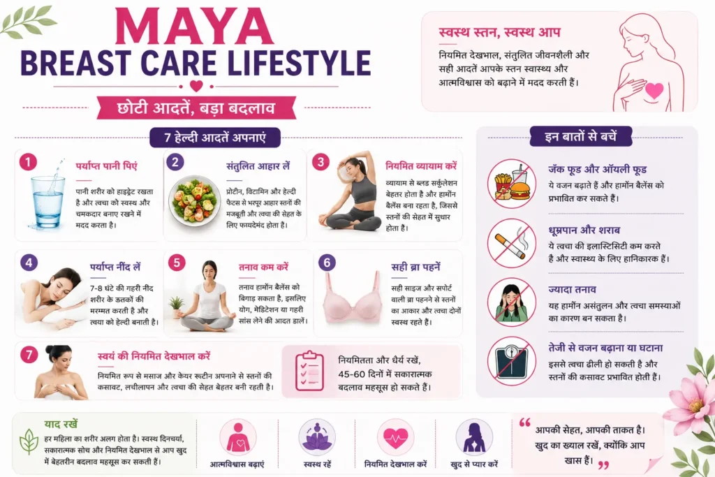Healthy Breast Care Lifestyle