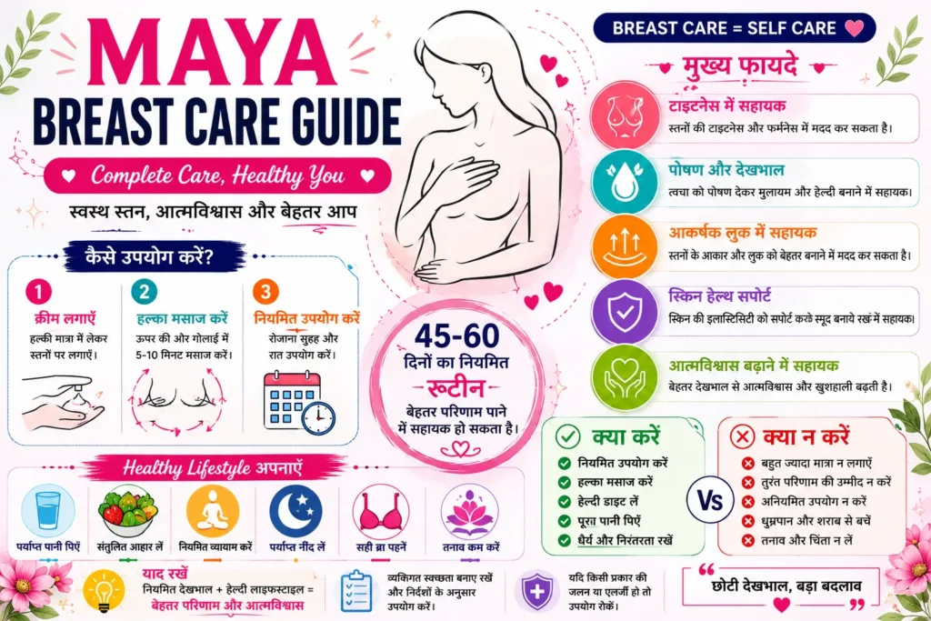 Breast Care Routine