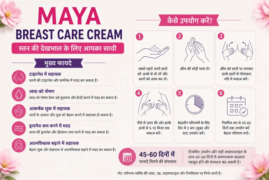 How to Use Breast Cream