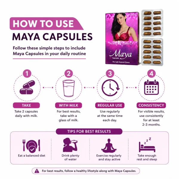 maya capsules how to use