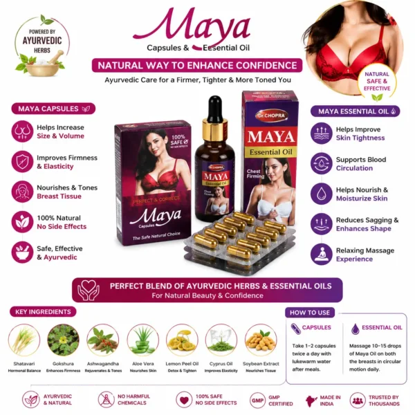 Maya capsules with essential oil product infographics