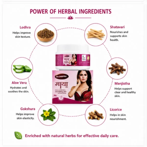 how to use maya breast tight cream for women