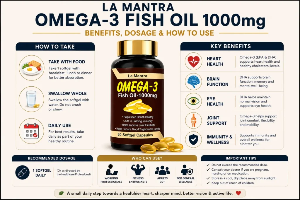 la mantra omega-3 fish oil how to use and benefits