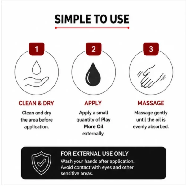 How to use Play More Oil 30ml for external application with simple usage steps