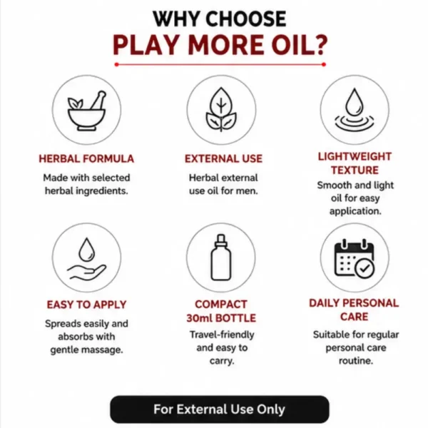 Play More Oil 30ml product highlights showing herbal formula, external use and easy application