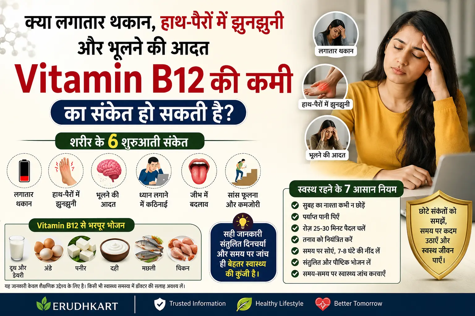 Vitamin B12 Deficiency Symptoms in Hindi