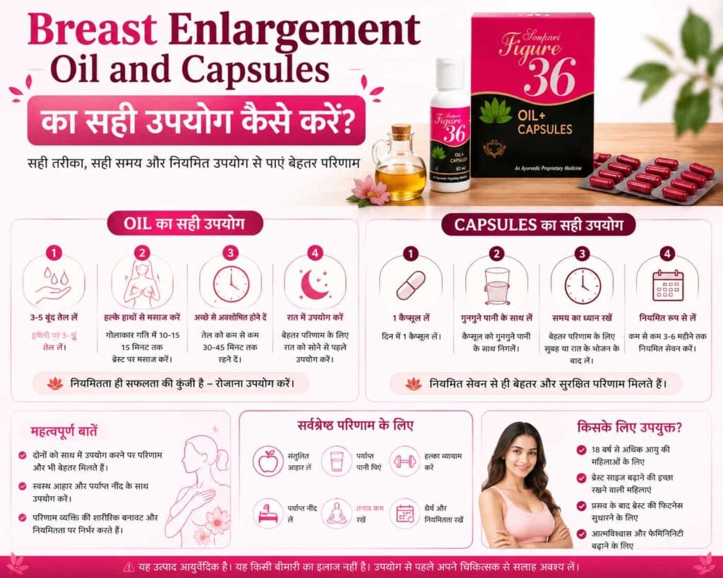 How to Use Breast Enlargement Oil and Capsules Correctly with Sonpari Figure36 Combo