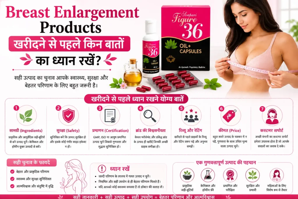 Breast Enlargement Products Buying Guide with Sonpari Figure36 Oil and Capsules Combo
