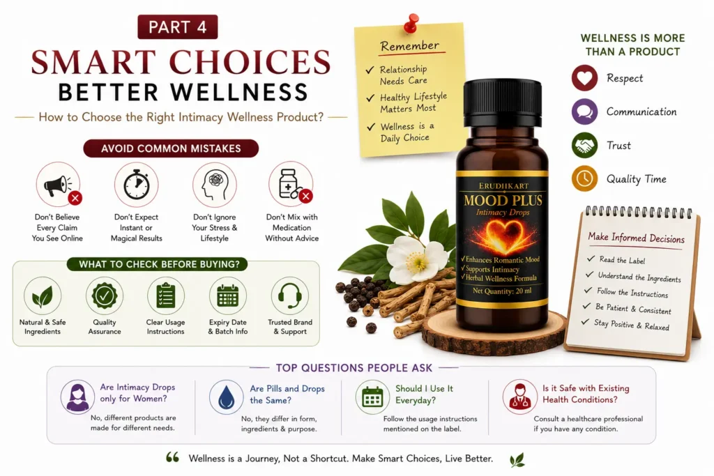 How to Choose the Right Intimacy Wellness Product