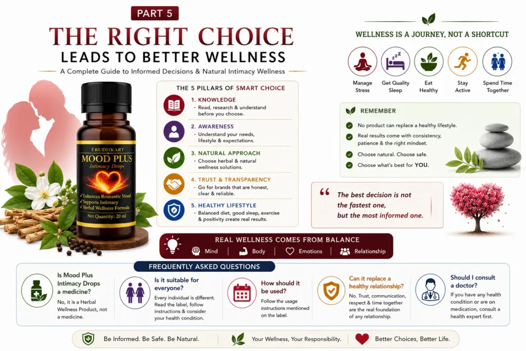 Mood Plus Intimacy Drops FAQ and Wellness Guide