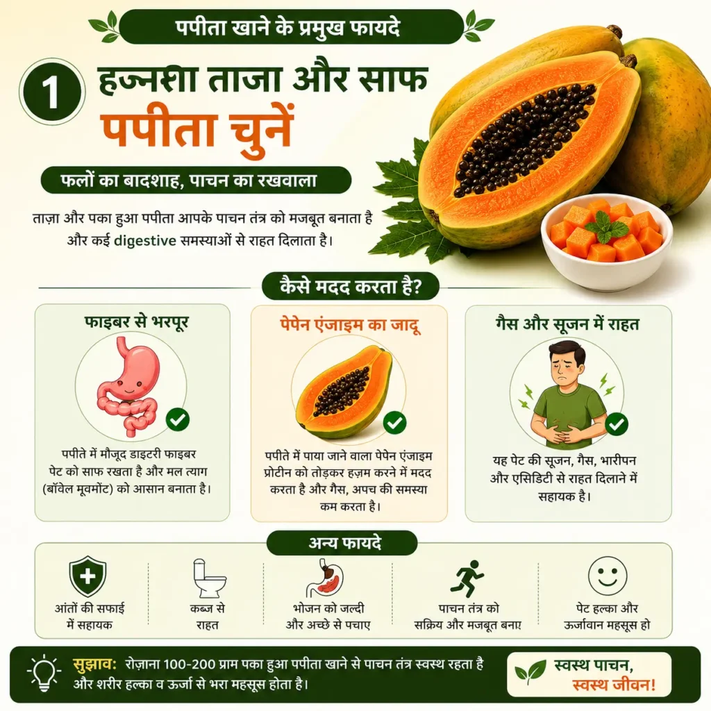 पपीता खाते समय सामान्य सावधानियाँ – ताज़ा और साफ पपीता चुनने, सेवन से पहले धोने, छिलका हटाने, बीज निकालने और संतुलित मात्रा में सेवन करने संबंधी सामान्य जानकारी का इन्फोग्राफिक