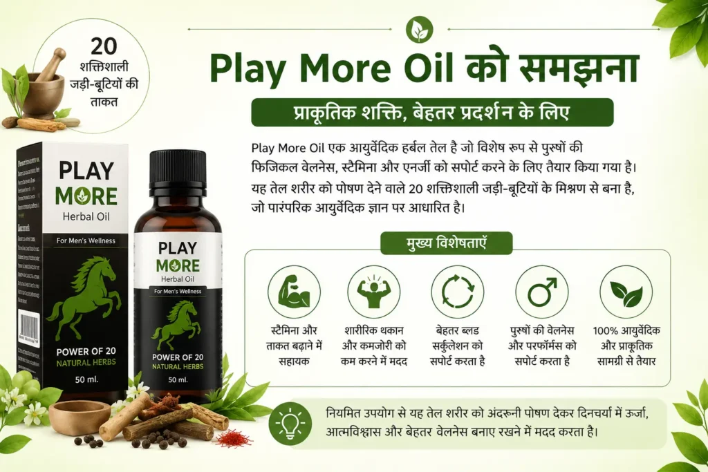Play More Oil complete guide with key information and product overview