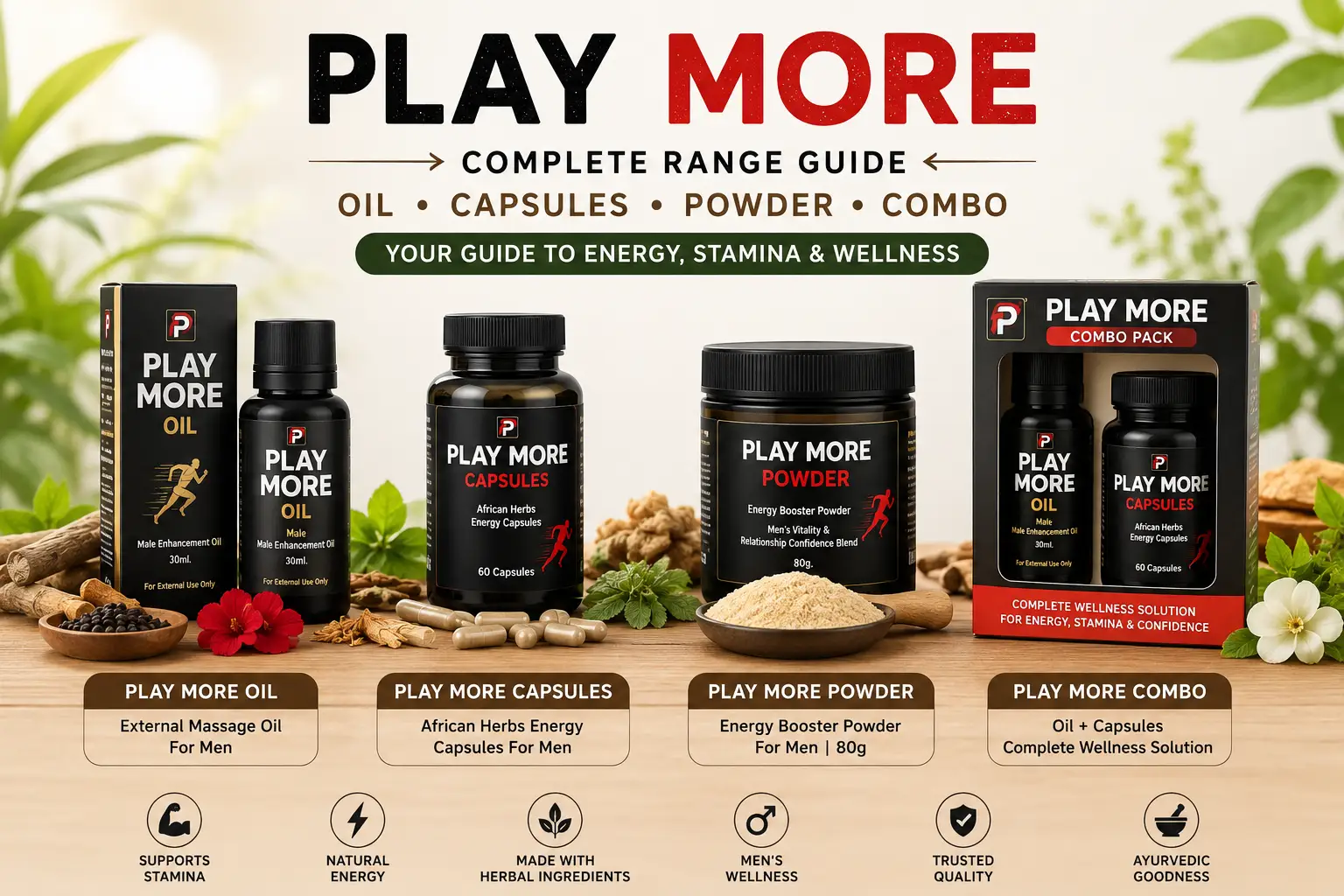 Play More Products Guide