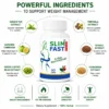 Slim Fast Royale Weight Loss Capsules Key Ingredients Infographic