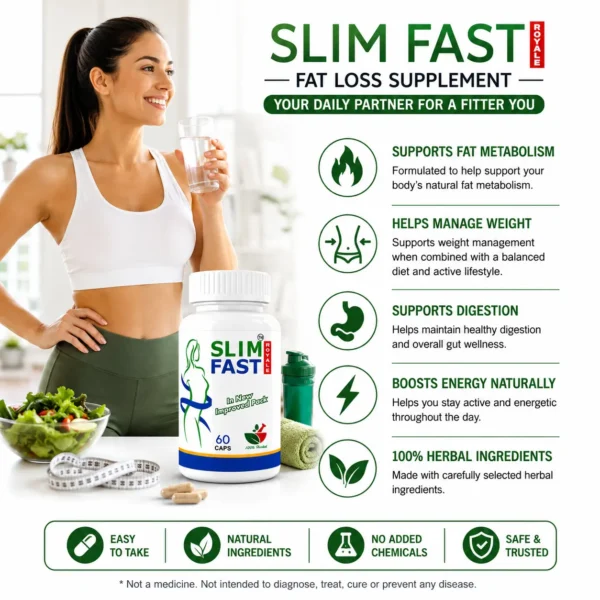 Slim Fast Royale Weight Loss Capsules Healthy Lifestyle Concept