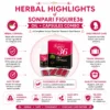 Herbal Highlights of Sonpari Figure36 Breast Enlargement Oil and Capsules Combo
