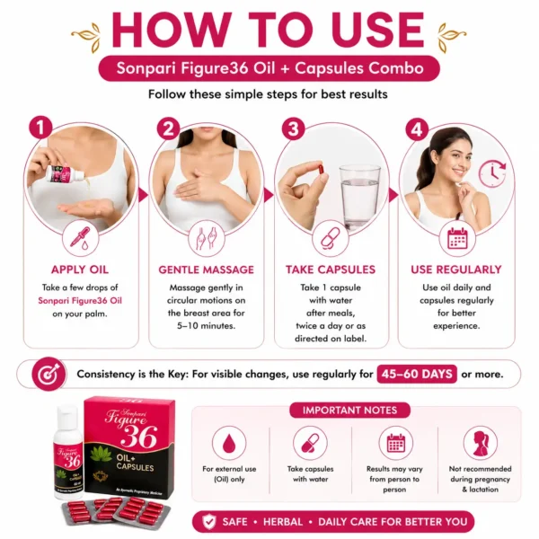 How to Use Sonpari Figure36 Breast Enlargement Oil and Capsules Combo Correctly