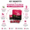Key Benefits of Sonpari Figure36 Breast Enlargement Oil and Capsules Combo