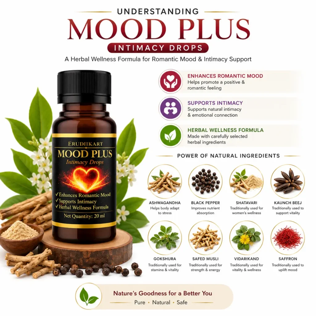 Understanding Mood Plus Intimacy Drops Herbal Wellness Formula