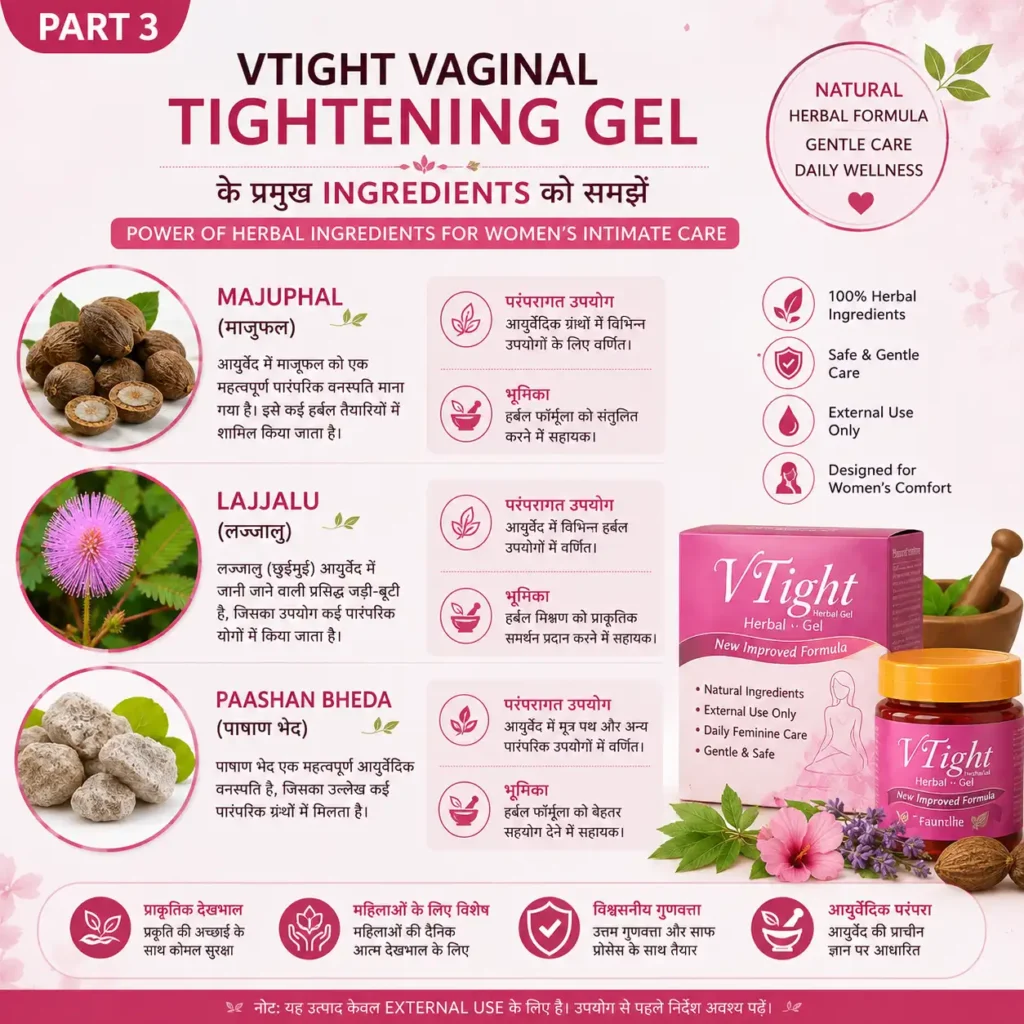 VTight Gel features and natural intimate care guide for women