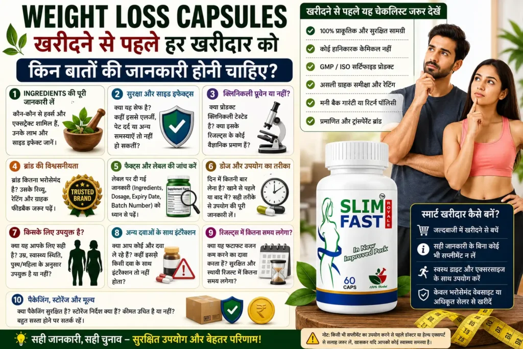 Weight Loss Capsules buying checklist infographic featuring Slim Fast Royale, product ingredients, label verification, safety tips, healthy man and woman, and smart buying guide
