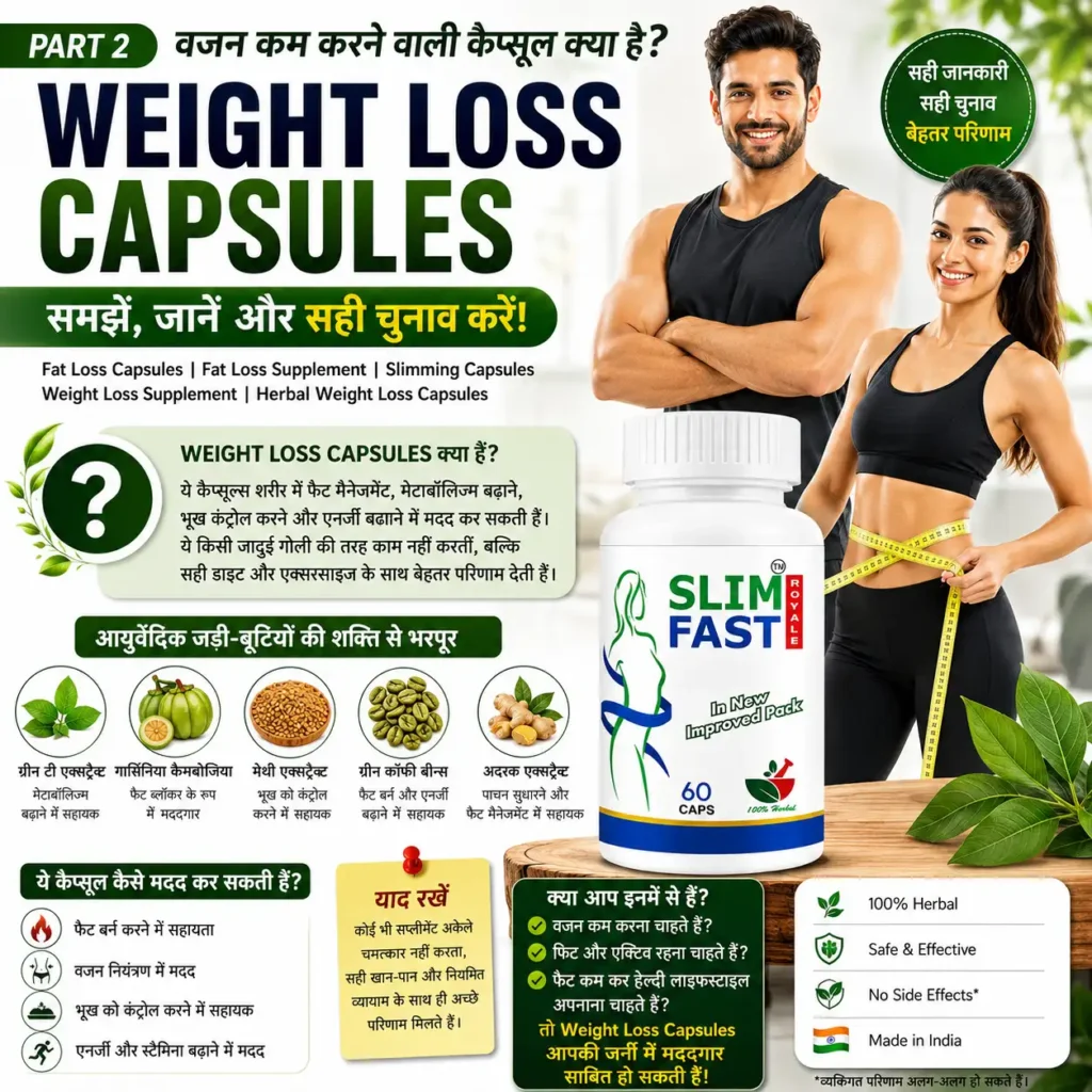 Weight Loss Capsules ingredients guide featuring Slim Fast Royale, herbal ingredients, fat loss supplement information and healthy lifestyle infographic