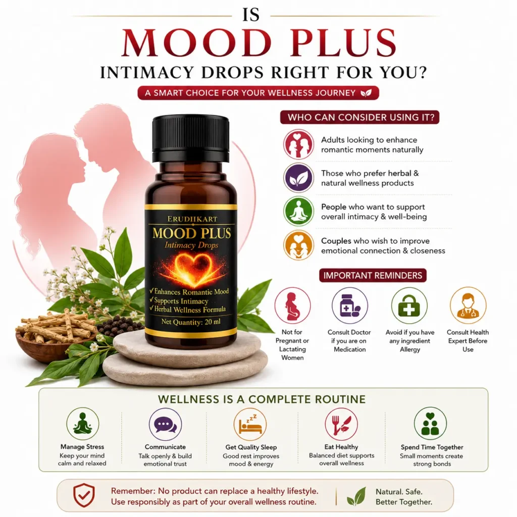 Who Can Consider Mood Plus Intimacy Drops