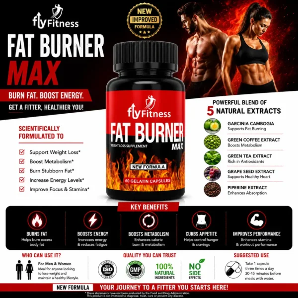 flyFitness Fat Burner Max ingredients, benefits and usage infographic