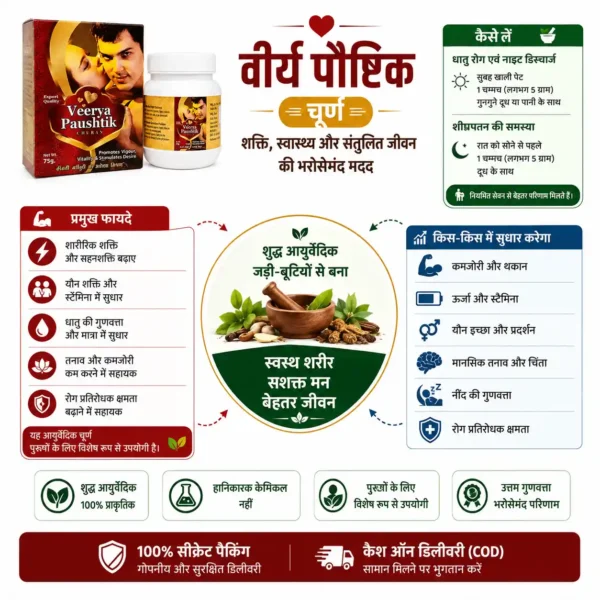Veerya Paushtik Churan 75g infographic with benefits and usage